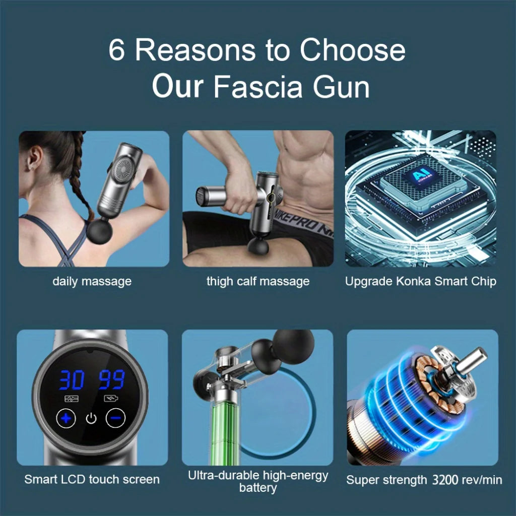 Muscle, Neck and Back Massage Gun