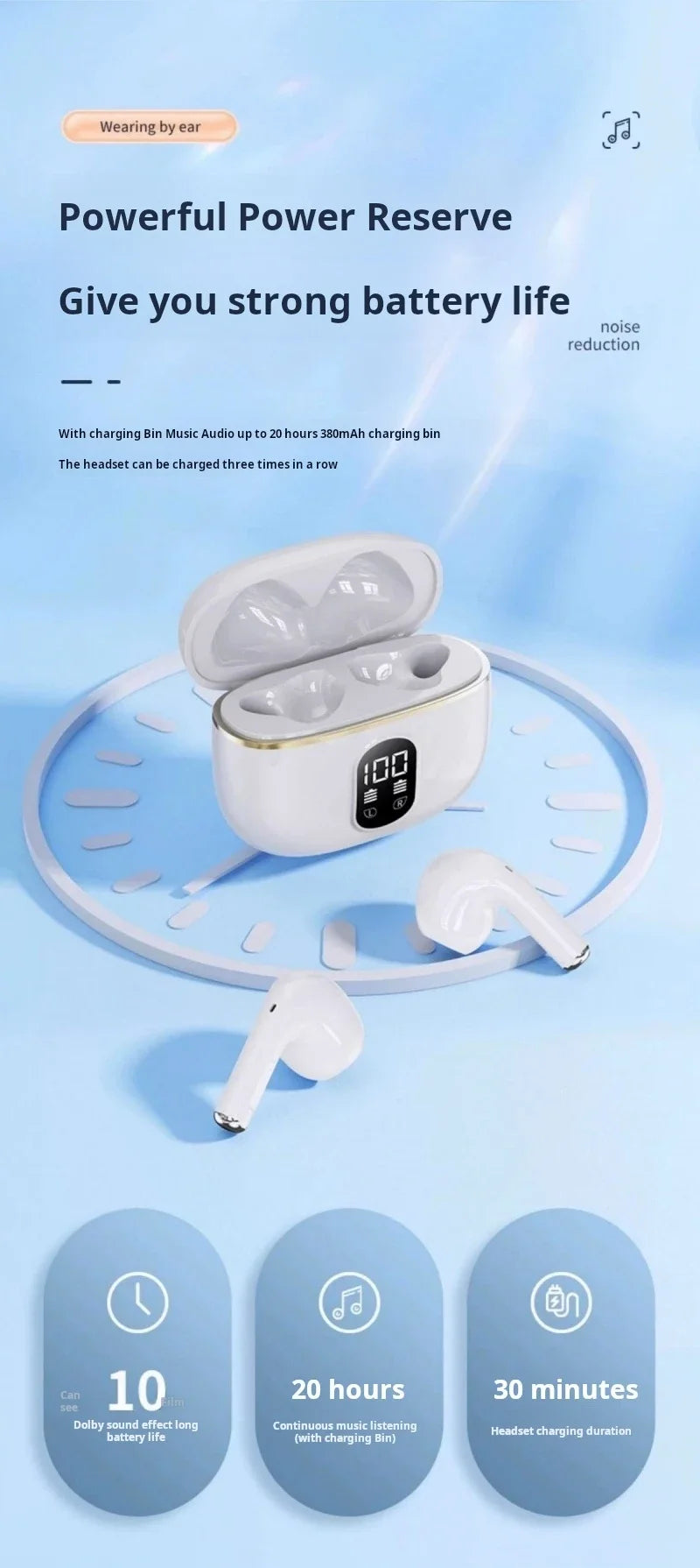Sony True Wireless Earphone HIFI Stereo Sound