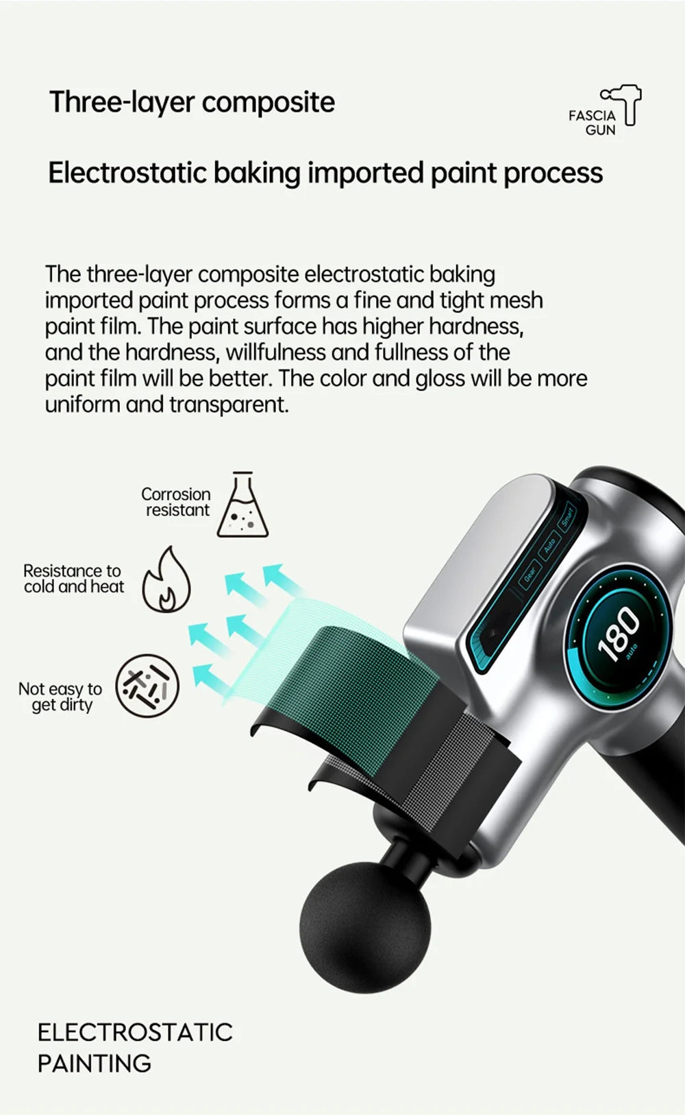 Muscle, Neck and Back Massage Gun