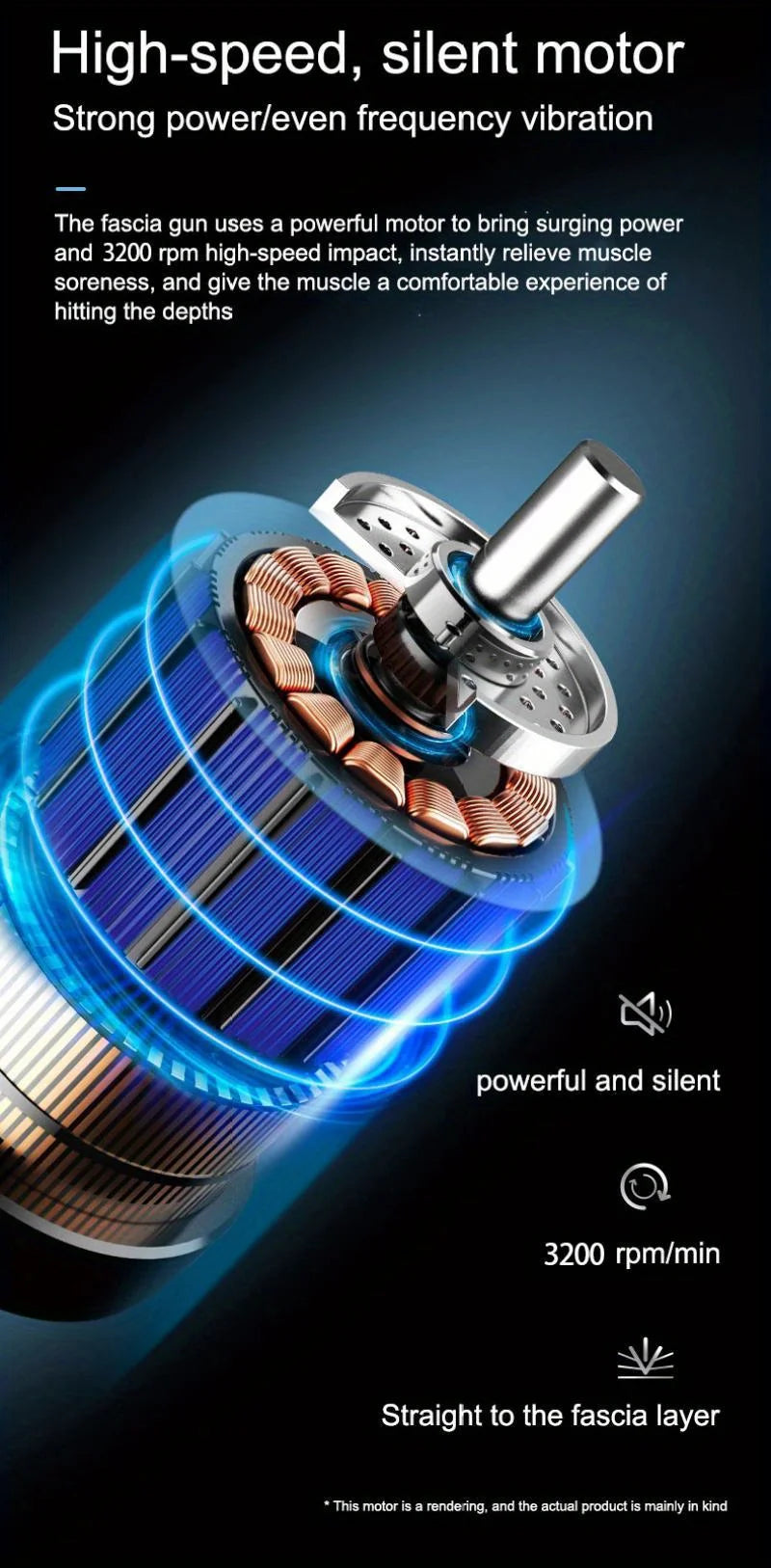 Muscle, Neck and Back Massage Gun