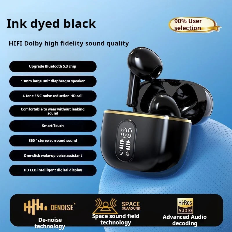 Sony True Wireless Earphone HIFI Stereo Sound