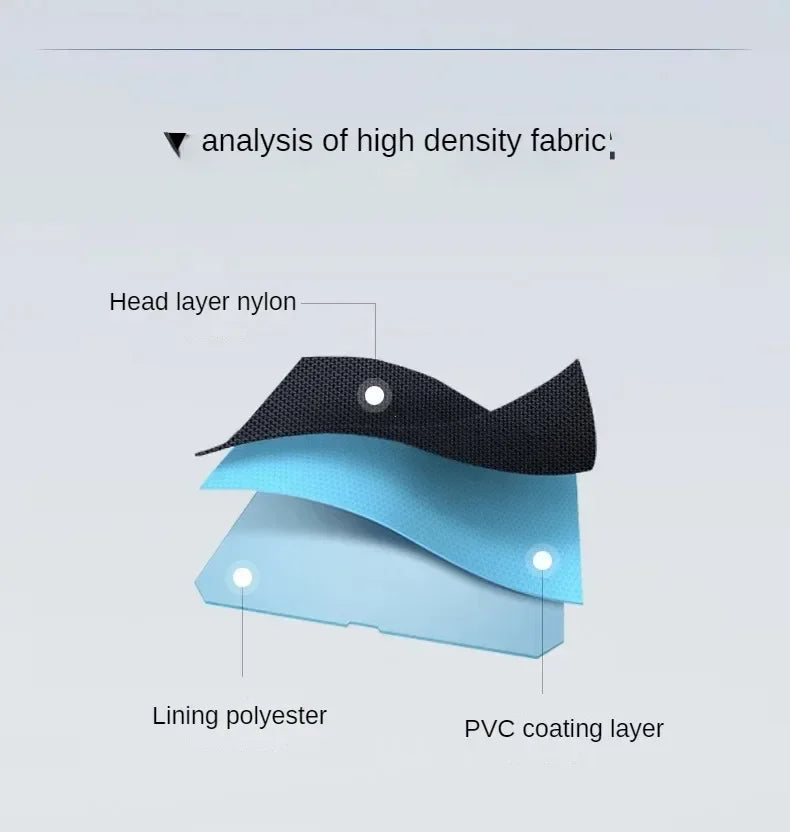 Waterproof Multifunctional Gym Bag