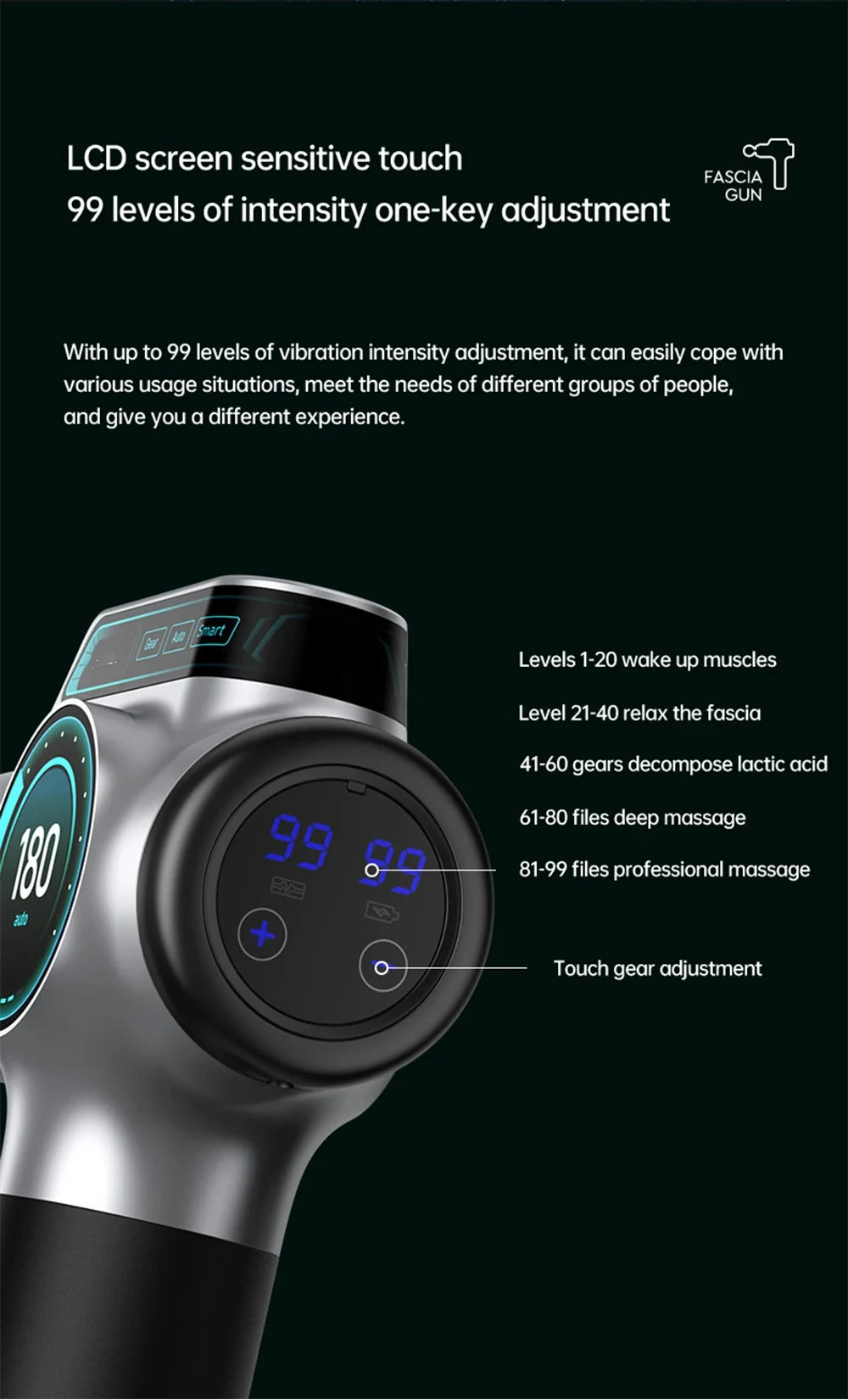 Muscle, Neck and Back Massage Gun
