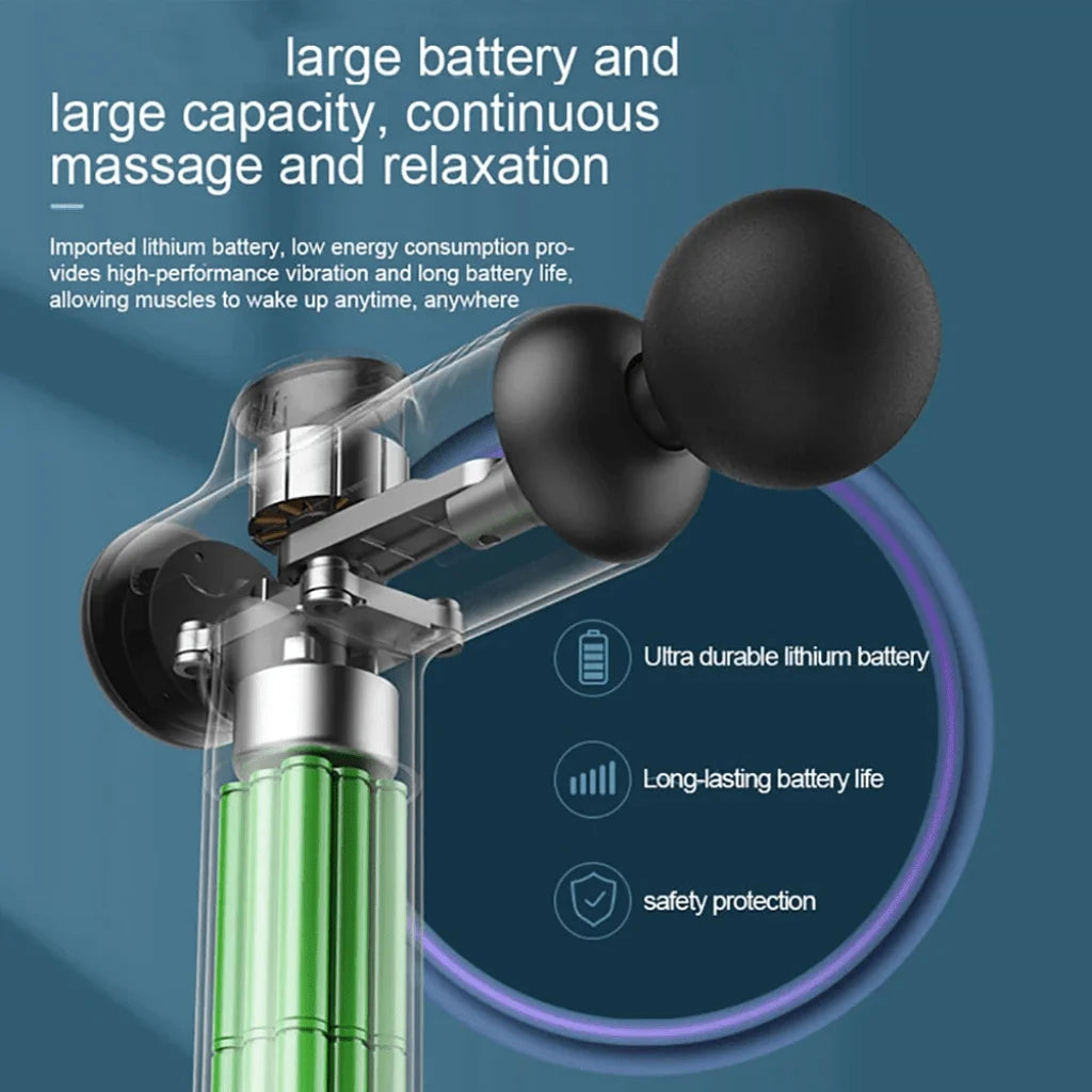 Muscle, Neck and Back Massage Gun