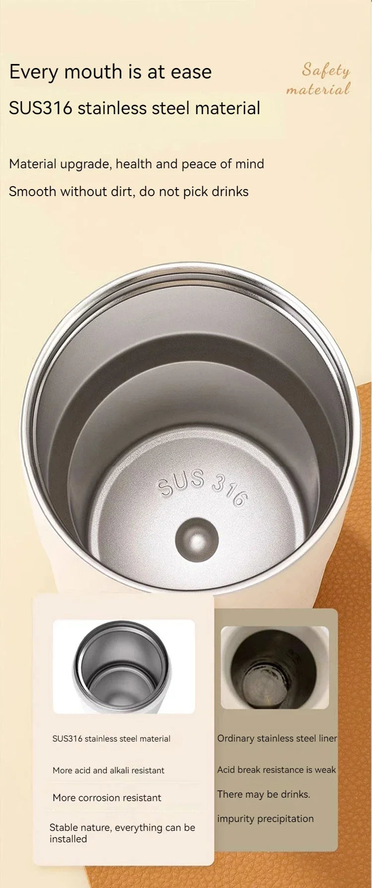 450ML Coffee Cup LED Temperature Display