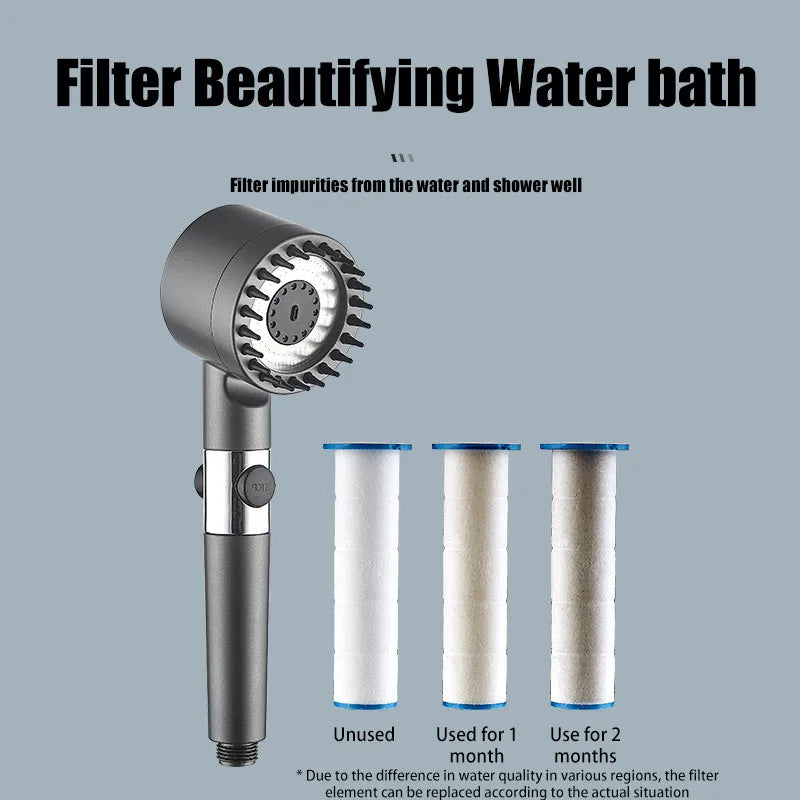Handheld Shower Head with Three Speed Adjustment