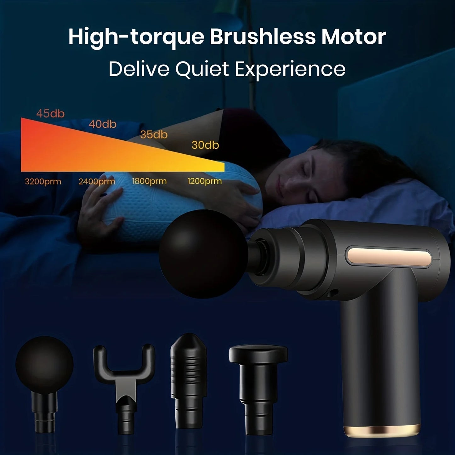 Muscle, Neck and Back Massage Gun