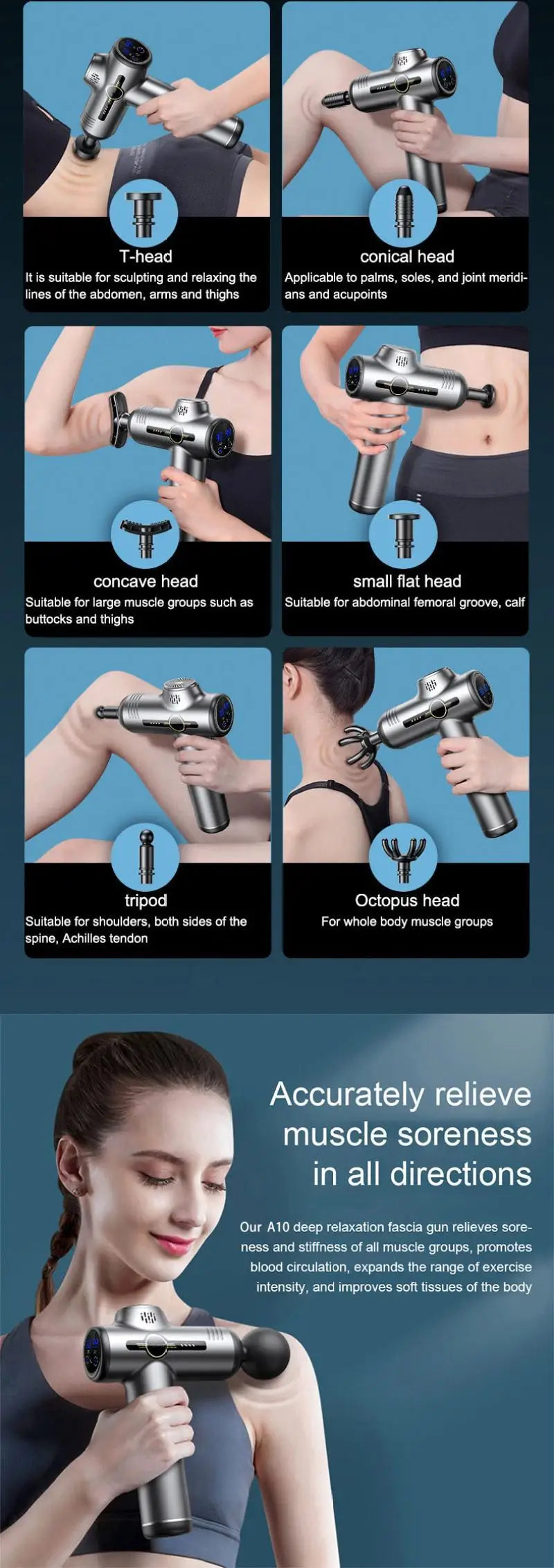 Muscle, Neck and Back Massage Gun