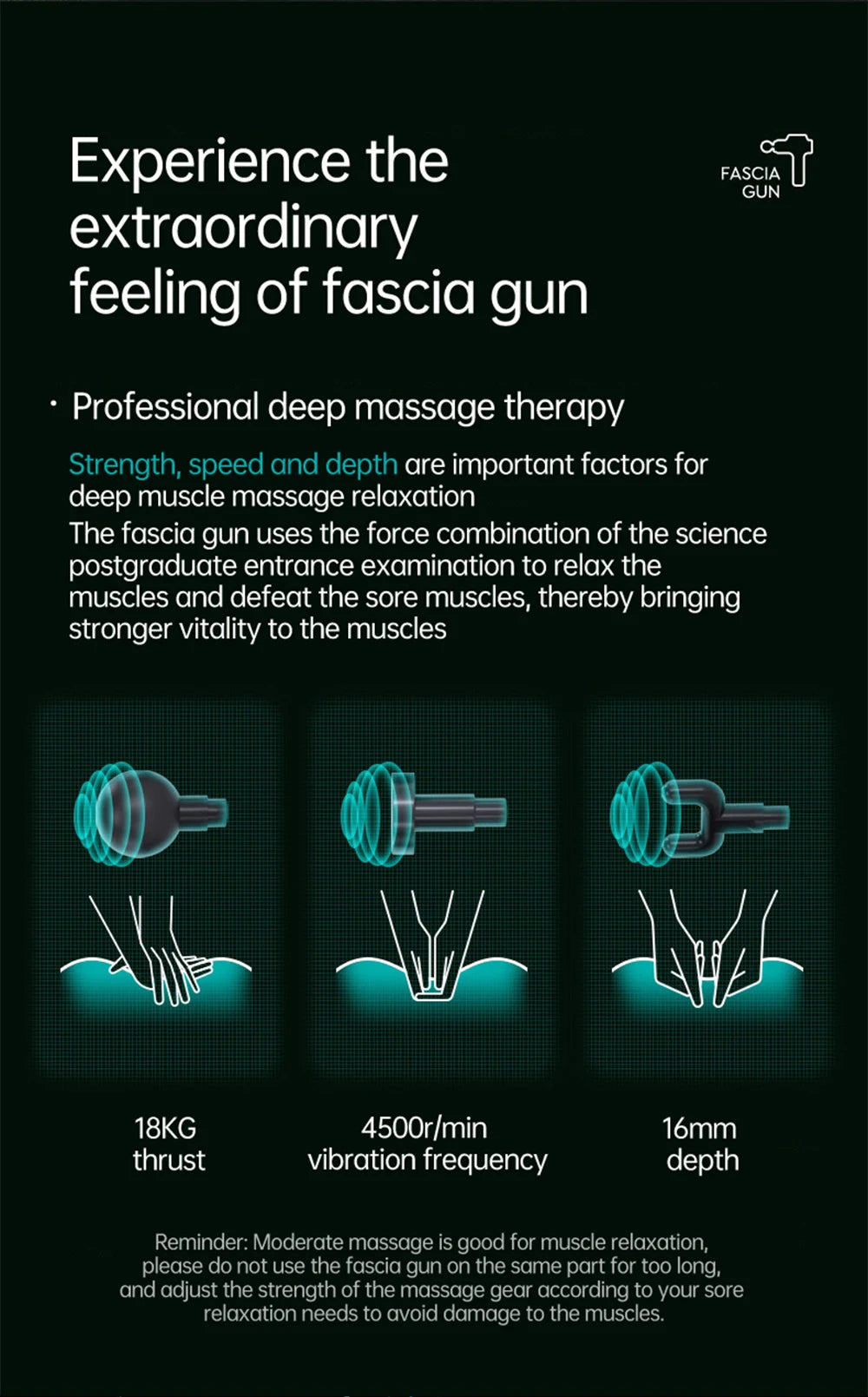 Muscle, Neck and Back Massage Gun