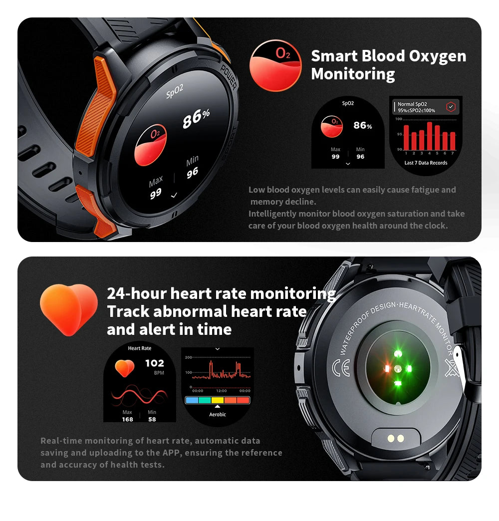 Sports Smartwatch Bluetooth Call