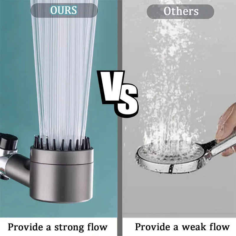 Handheld Shower Head with Three Speed Adjustment