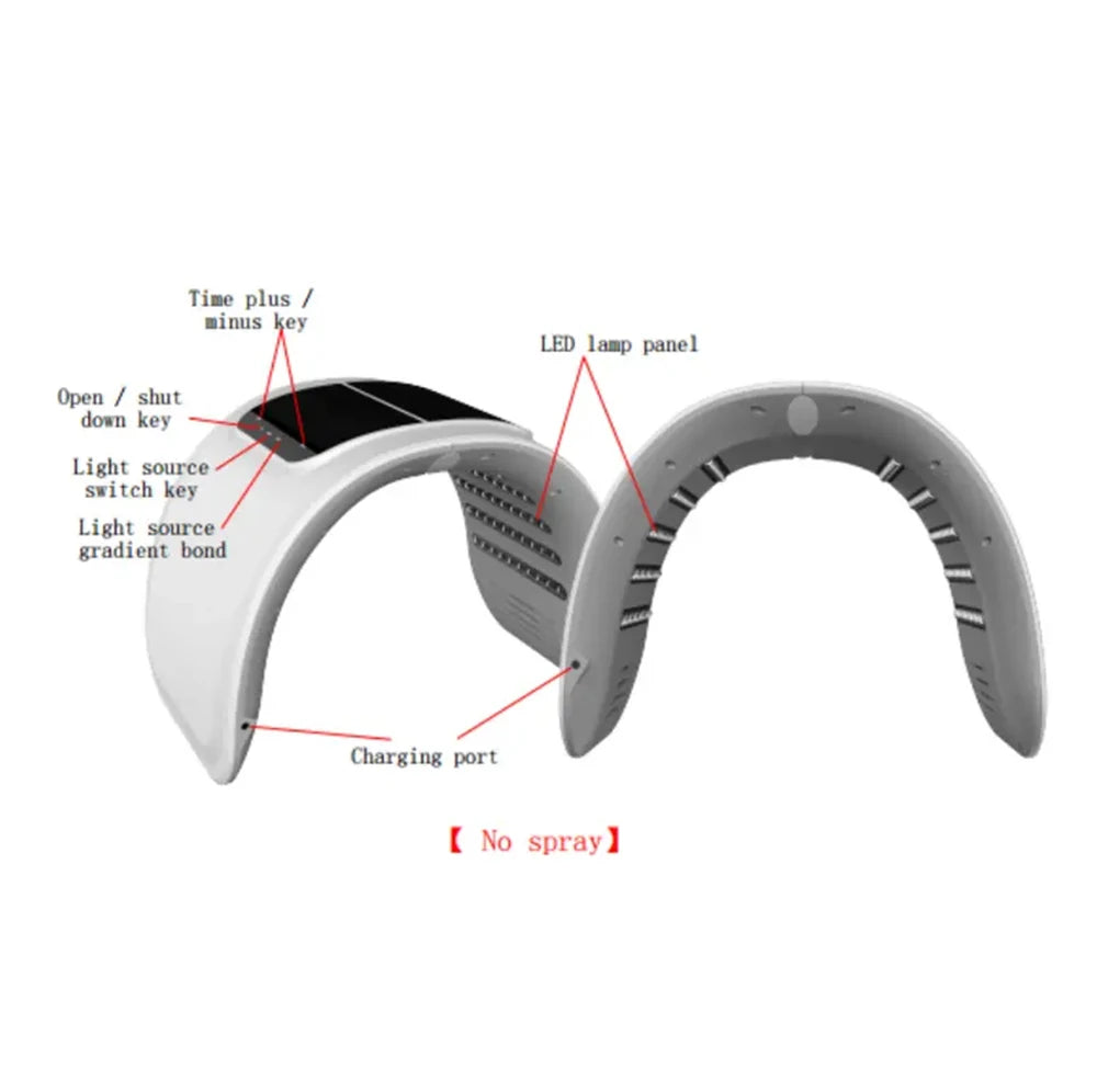 7 Colors LED Face Mask PDT Equipment SPA Facial Spray Device