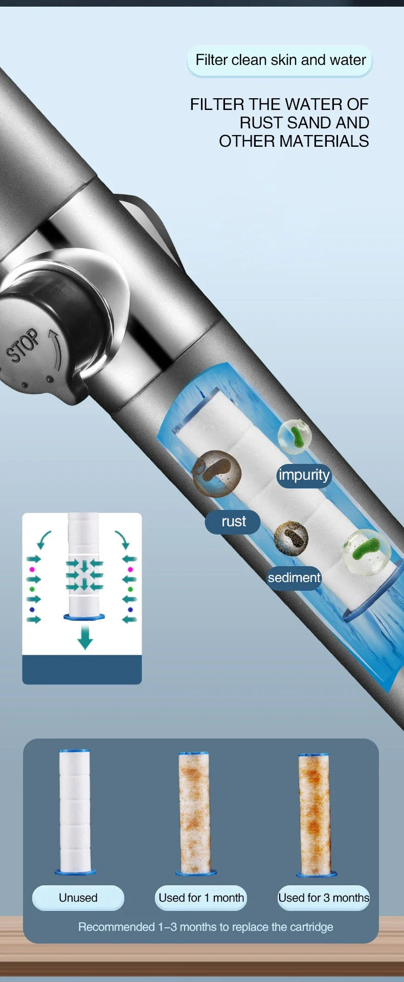 3-mode Adjustable High-Pressure Shower Head