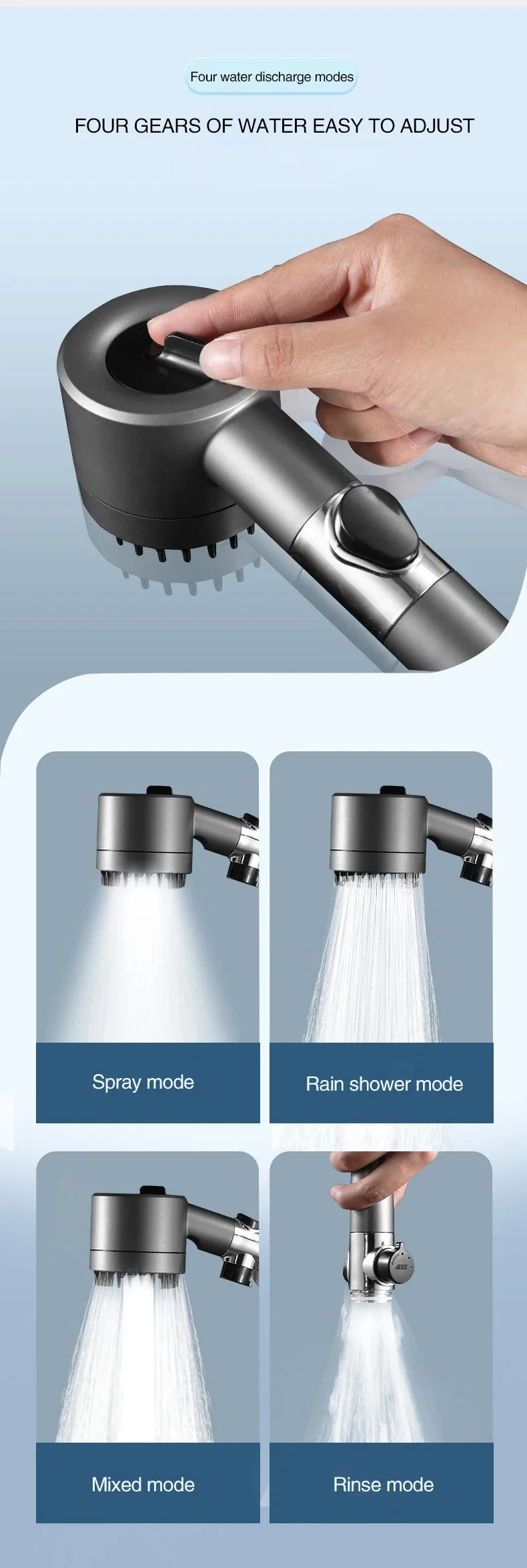 3-mode Adjustable High-Pressure Shower Head