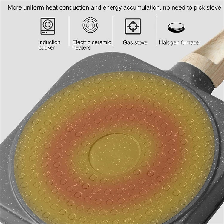 4-Hole None-Stick Frying Pan